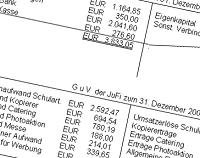 Mehr ber unsere Zahlen...