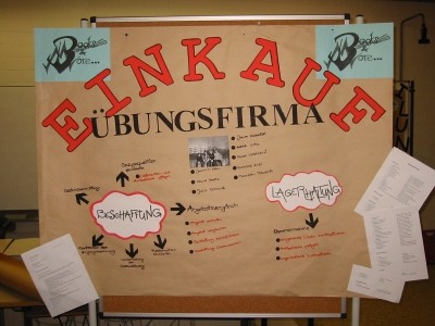 ... Abteilungen wurden gegrndet